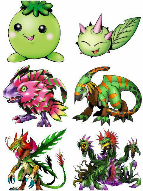My Pomumon Evolution Line 1 By Udinbono On DeviantArt my-pomumon-evolution-line-1-by-udinbono-on-deviantart