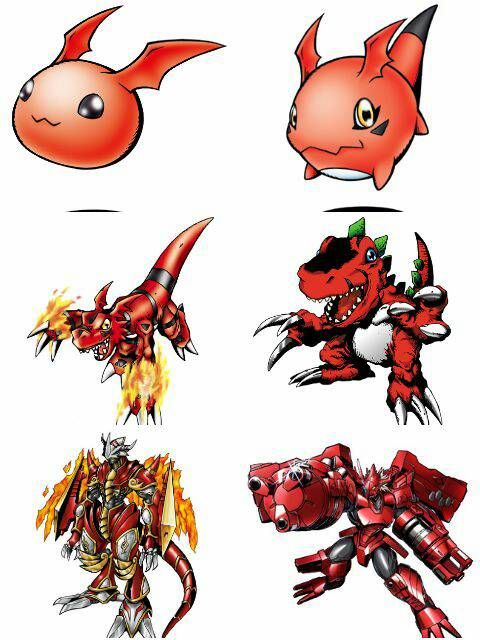 My Guilmon Evolution Line By Udinbono On DeviantArt my-guilmon-evolution-line-by-udinbono-on-deviantart