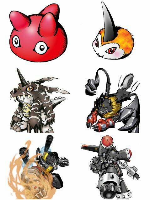 Garbagemon Evolution Line My BlackGabumon evolution line by udinbono on DeviantArt