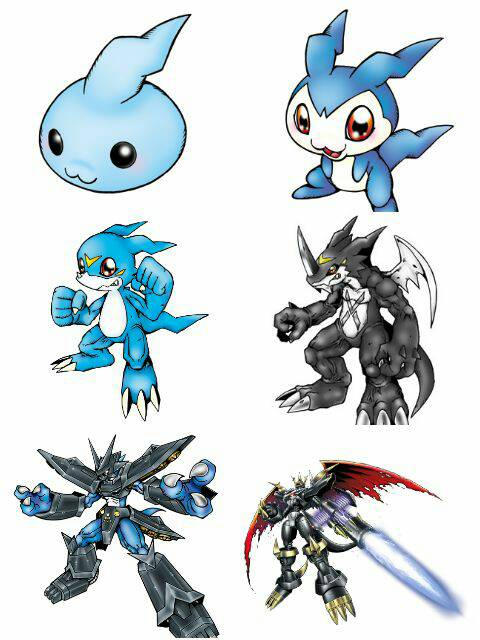 Exermon Evolution My Black ExVeemon evolution line by udinbono on DeviantArt
