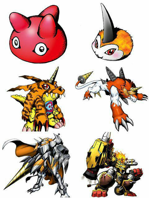 Garbagemon Evolution Line My Orange Gabumon evolution line by udinbono on DeviantArt