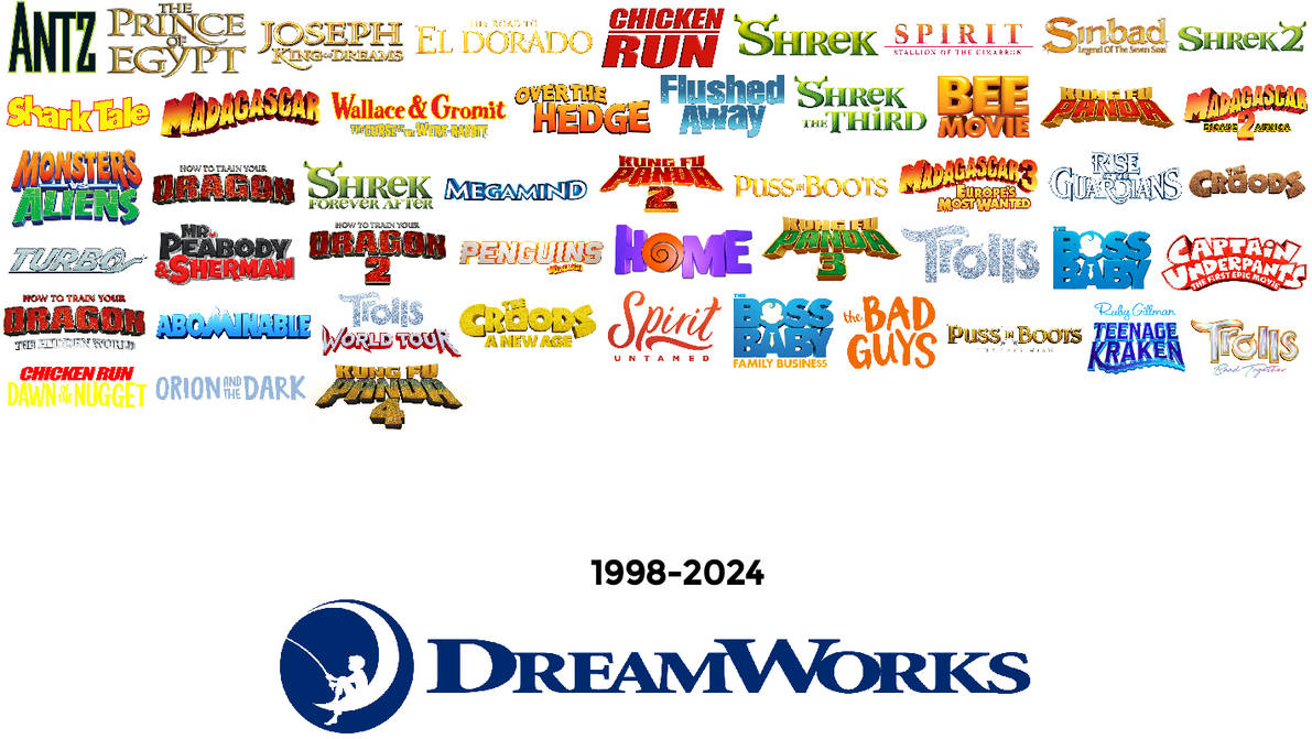 DreamWorks Animation 1998-2024 by YNLF on DeviantArt