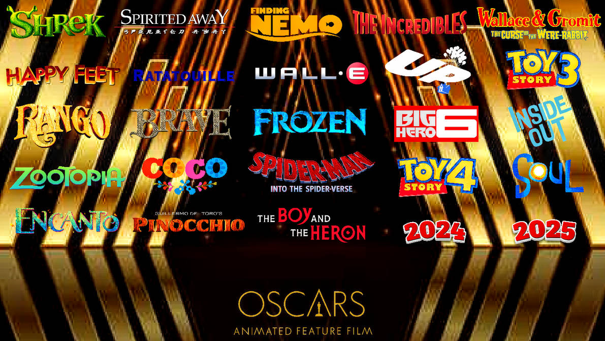 Oscars Animated Feature Film 2001-2023 by YNLF on DeviantArt