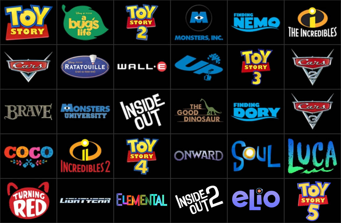 Pixar Animation Studios 19952026 by YNLF on DeviantArt Pixar Animation Studios 19952026 by YNLF on DeviantArt