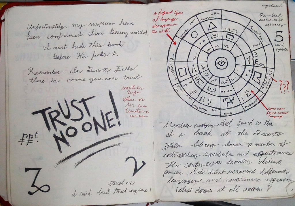 Gravity Falls Journal 3 Replica - Trust No one by leoflynn on DeviantArt