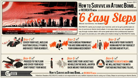 How to Survive an Atomic Bomb