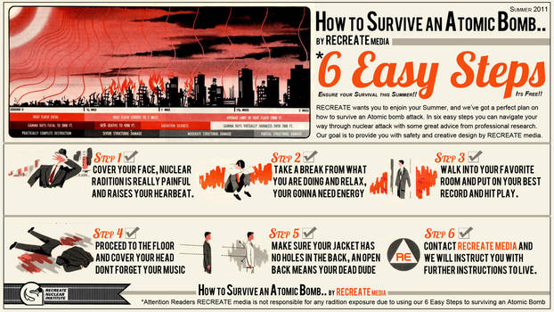 How to Survive an Atomic Bomb