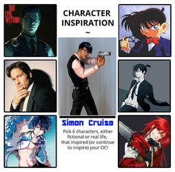 Character Inspiration Map- Simon Cruise