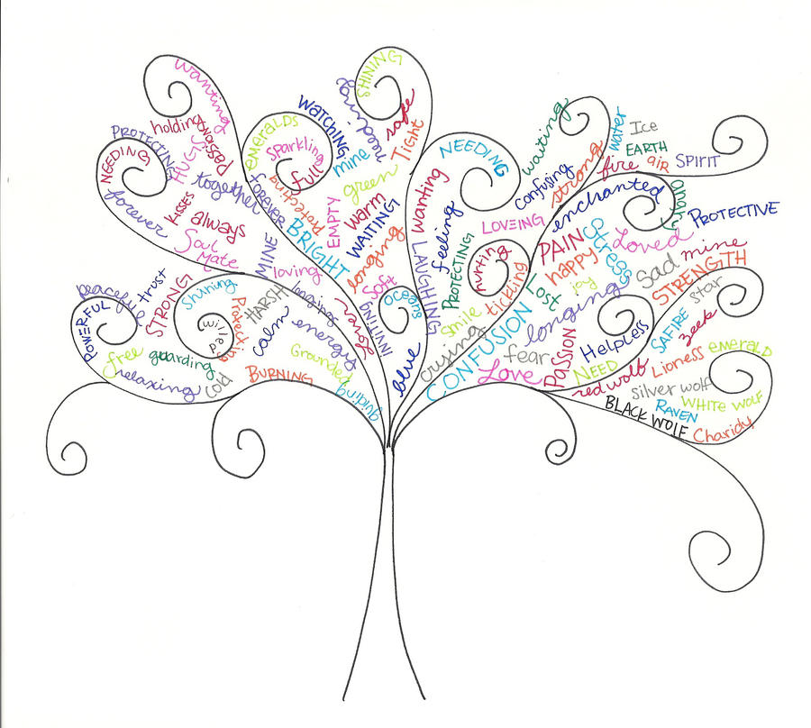 Good Word Tree Tree of Words by safirewolf on DeviantArt