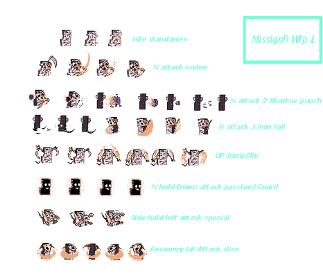 Missigno Sprite Sheet (Wip 0.1)