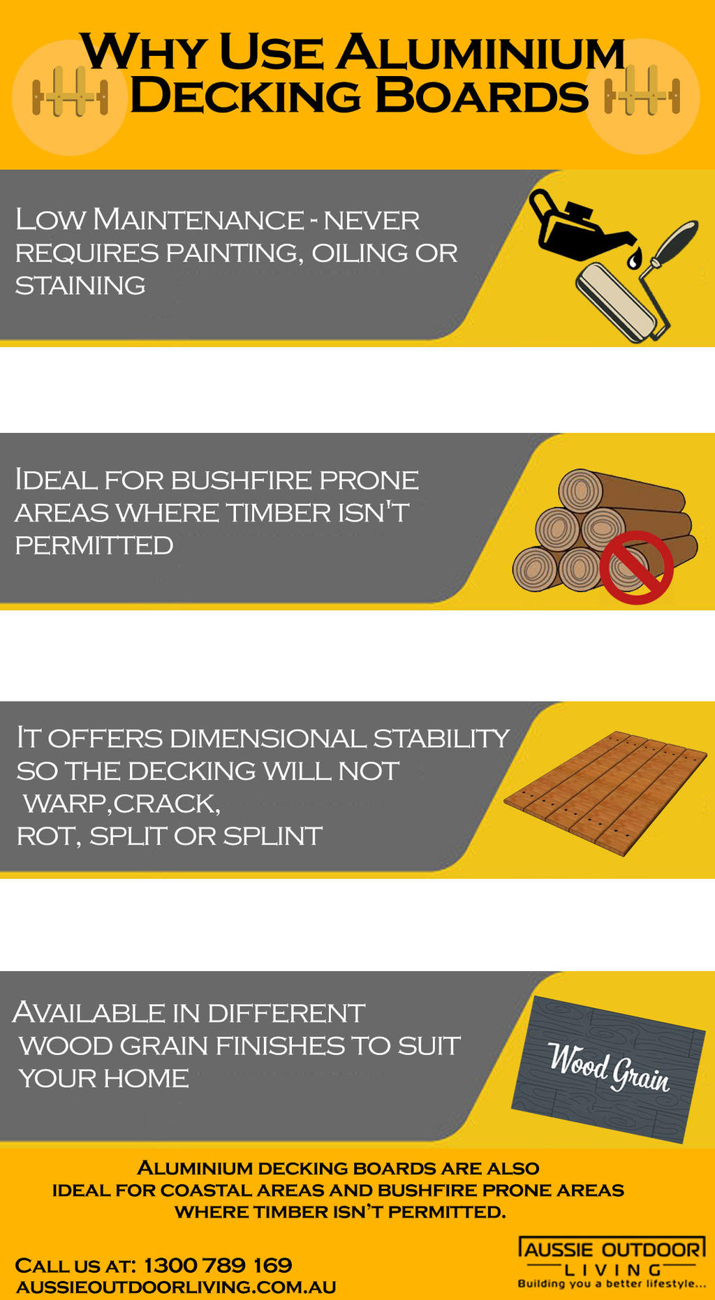 Why Use Aluminium Decking Boards