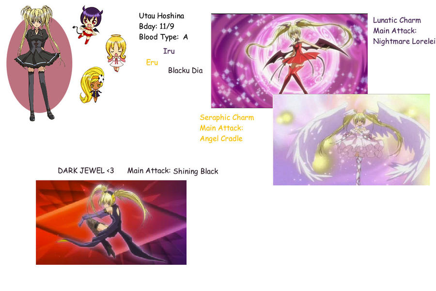Utau Character Transform Utau profile by nihon-no-umi-no-uta on DeviantArt