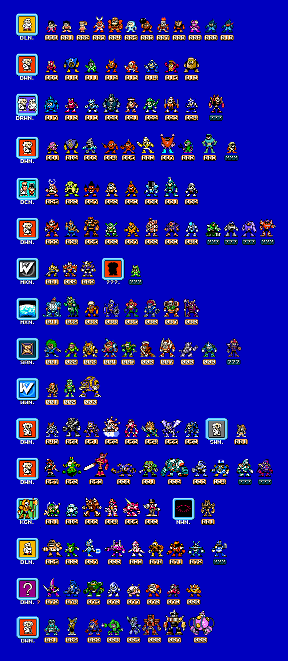 all robot masters