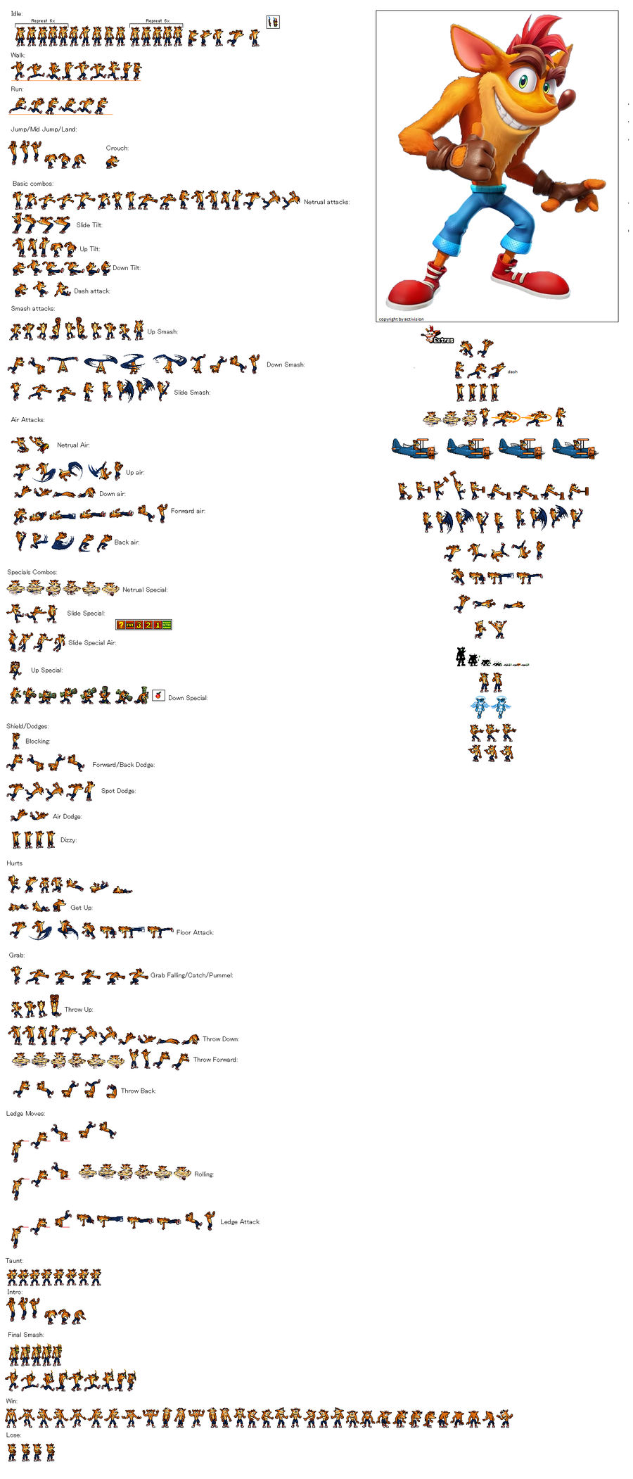 Crash bandicoot sprite sheet by Mariopro008 on DeviantArt