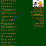 New Pacman Sprite sheet My version