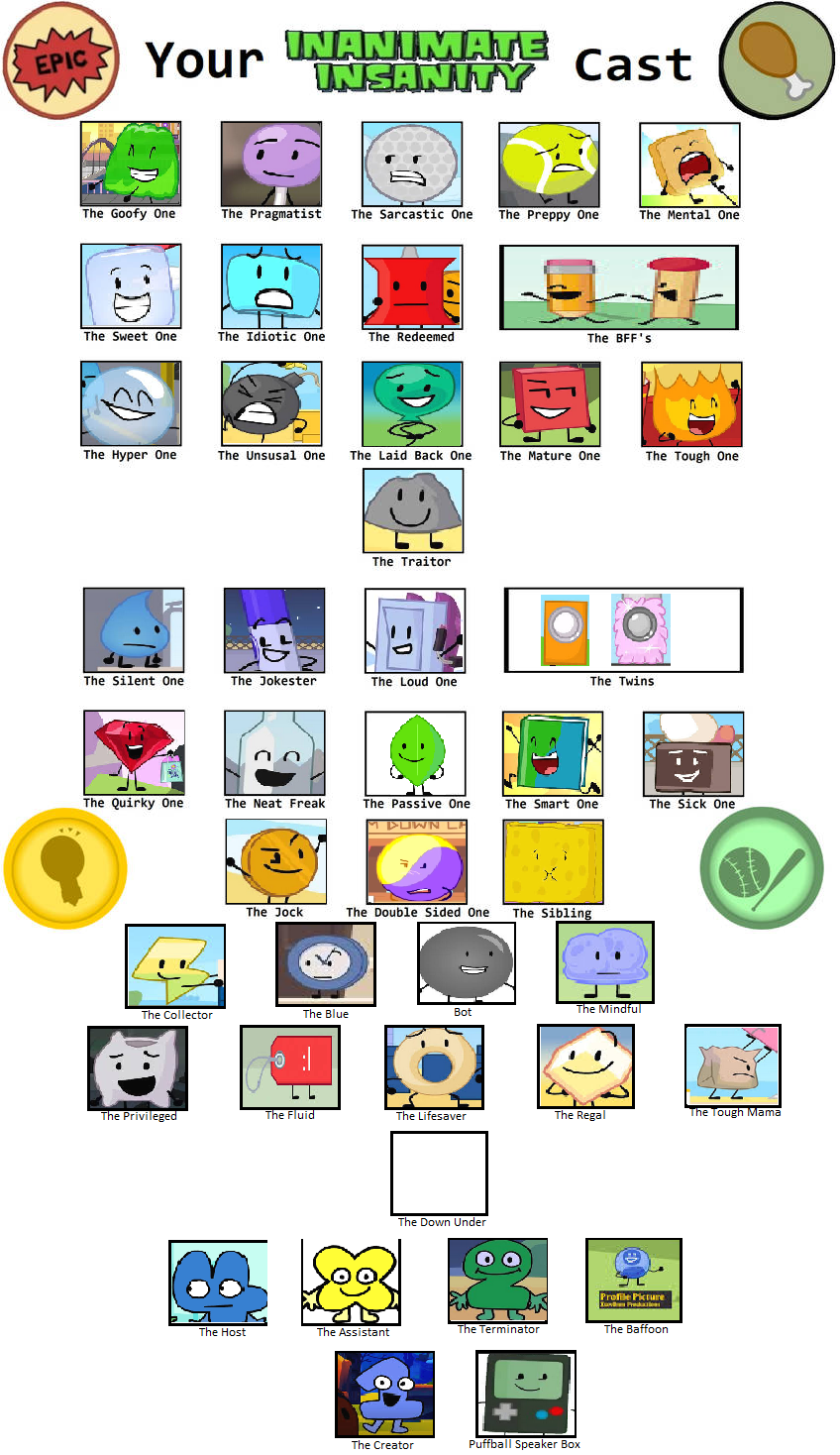 My Inanimate Insanity Cast Meme by Mariopro008 on DeviantArt
