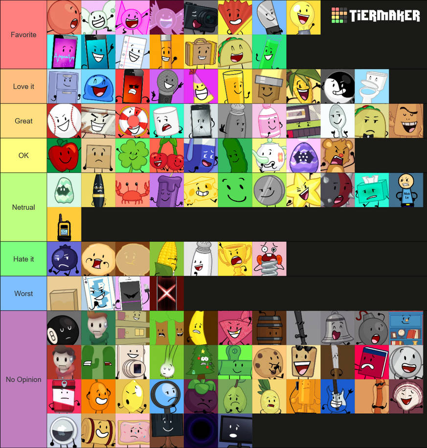 Ii Character Ranking Ranking Inanimate Insanity Characters V2 by Mariopro008 on DeviantArt