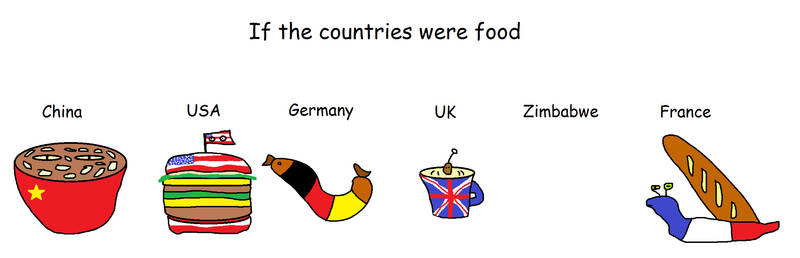 If countries were food