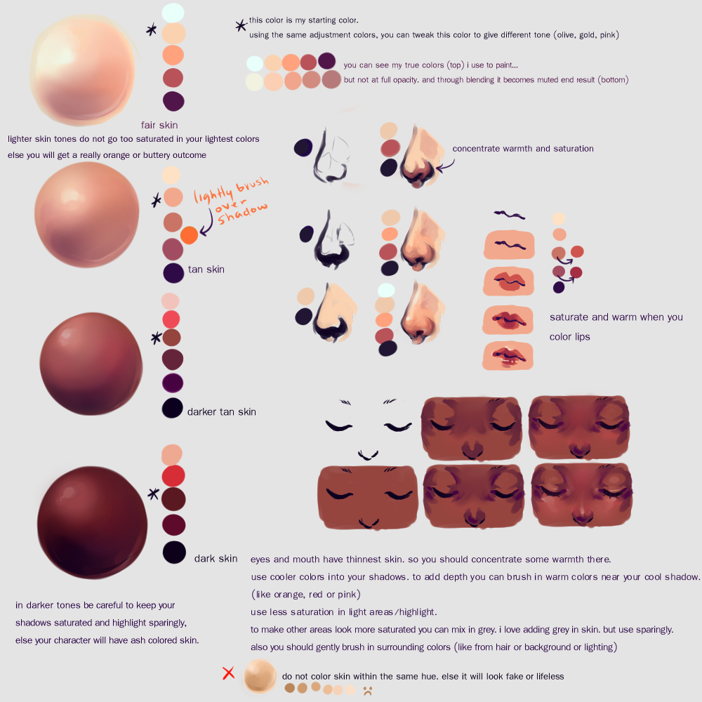 Coloring - Skin on All-Tutorials - DeviantArt