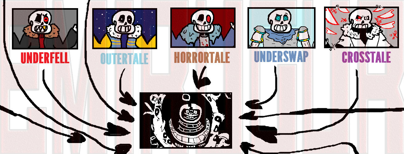 Help Tale Gatekeeper How HELP_TALE characters made (?) by EmirUgur on DeviantArt