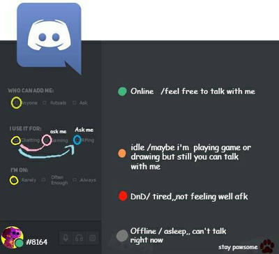 Discord info by NeenLovesU on DeviantArt