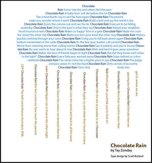 Chocolate Rain Art