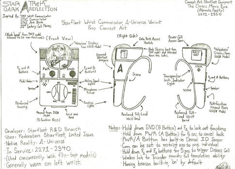 Abramsverse TMP Wrist Communicator