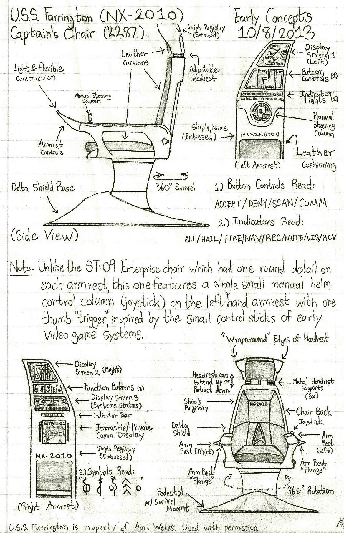 USS Farrington: Captain's Chair (2287)