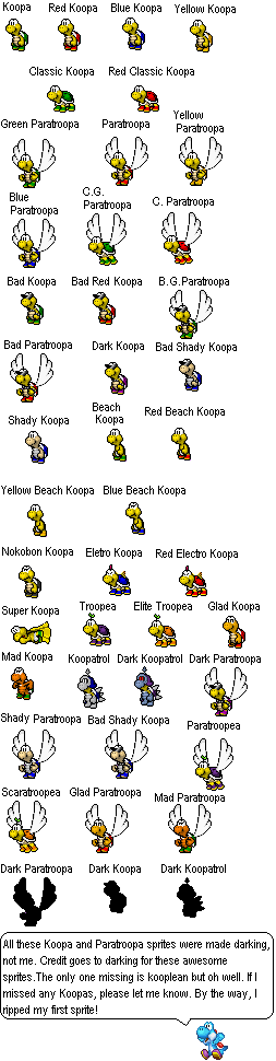 Types of koopas by SpriteEditerGirl on DeviantArt