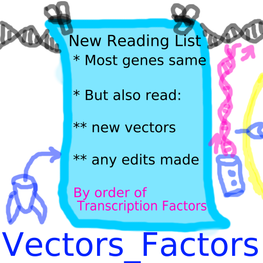 Vectors Factors Logo