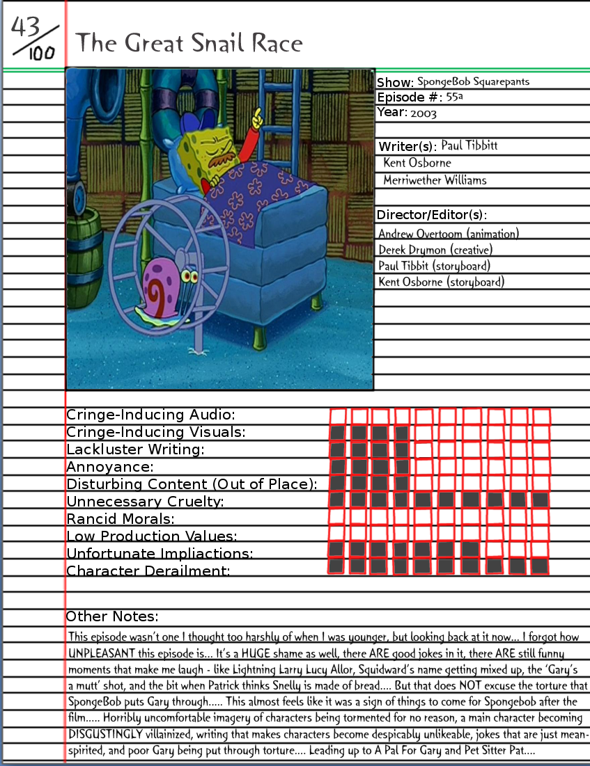 The Great Snail Race Notepage by Duckyworth on DeviantArt