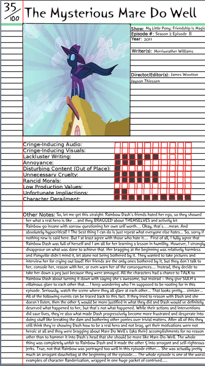 MLP:FiM - The Mysterious Mare Do Well Notepage by Duckyworth on DeviantArt