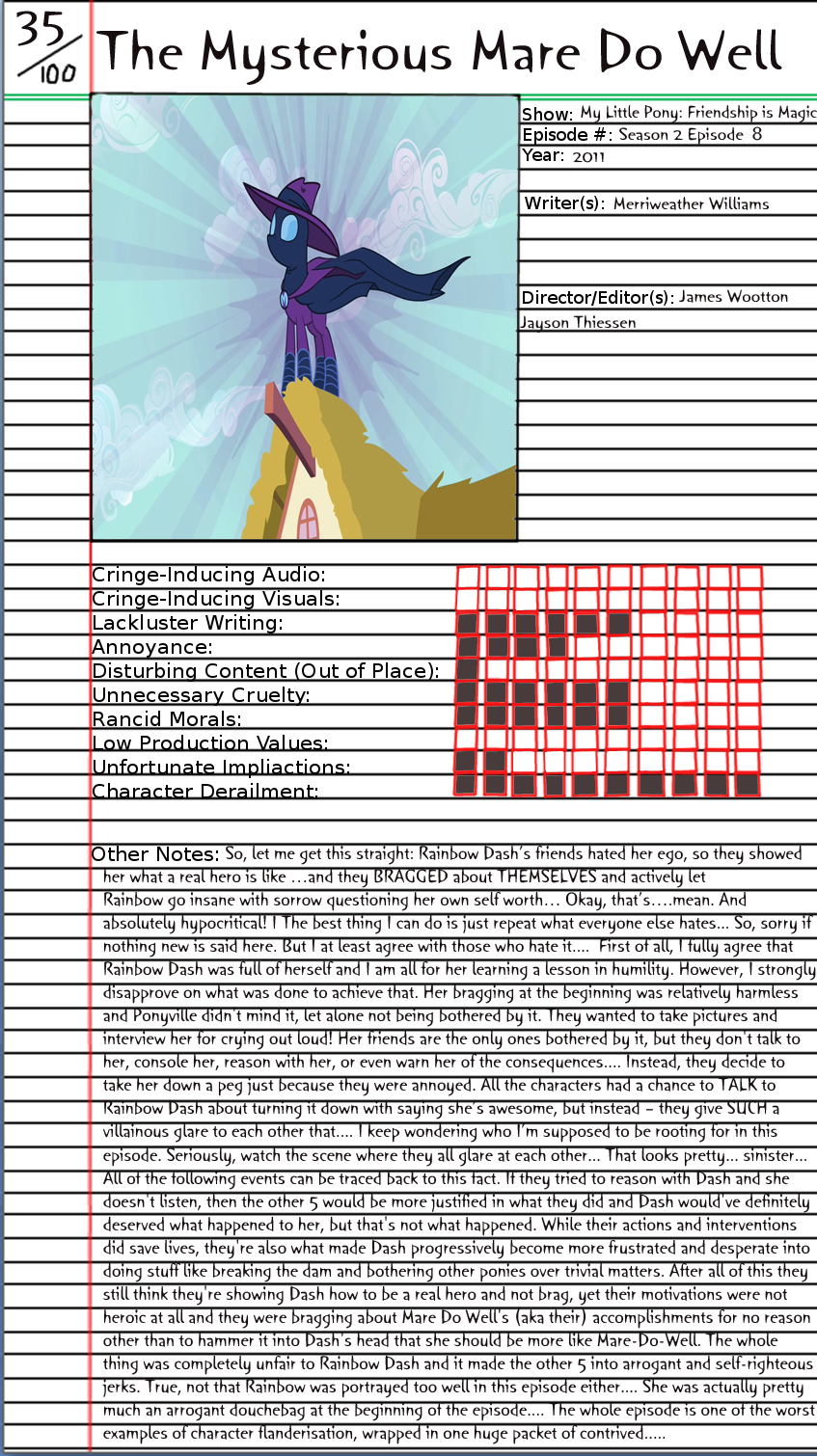 MLP:FiM - The Mysterious Mare Do Well Notepage