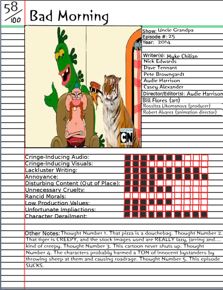 Bad Morning Notepage By Duckyworth On Deviantart Bad Morning Notepage By Duckyworth On Deviantart