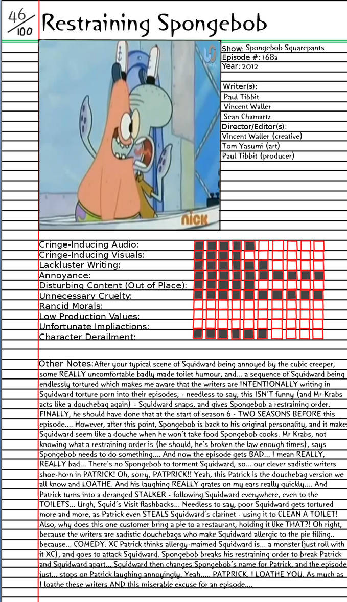 Spongebob Notepage Restraining Spongebob Notepage by Duckyworth on DeviantArt