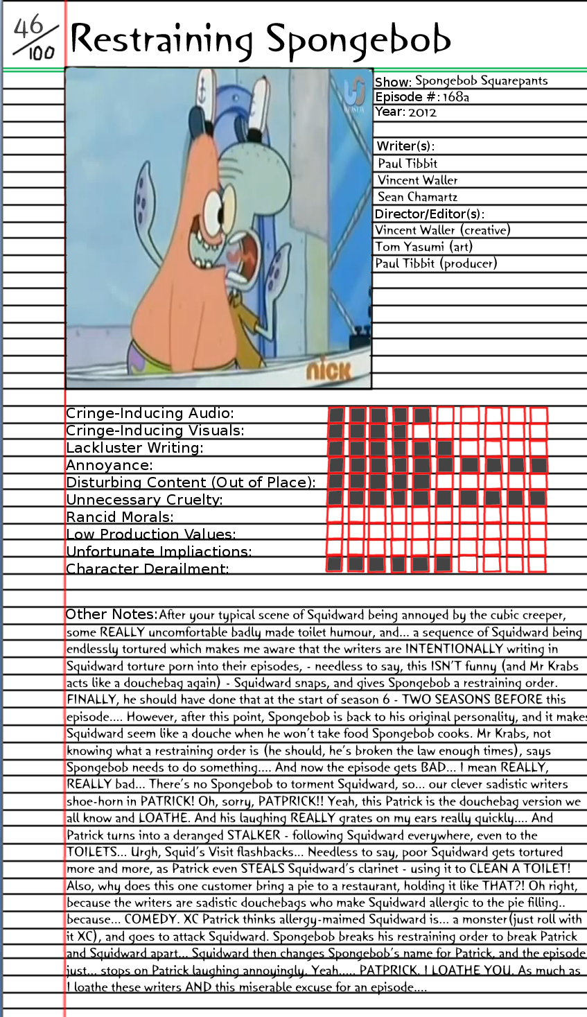 Spongebob Notepage Restraining Spongebob Notepage by Duckyworth on DeviantArt
