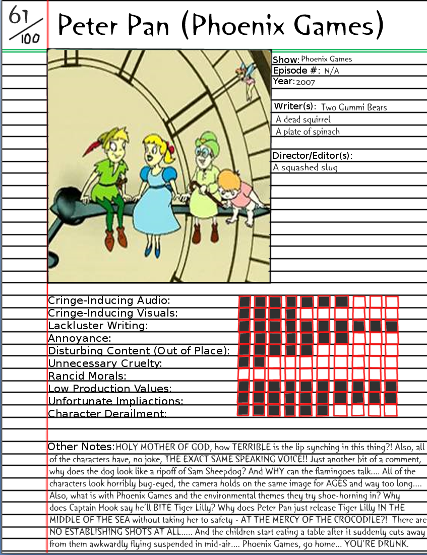 Peter Pan (Phoenix Games) Notepage