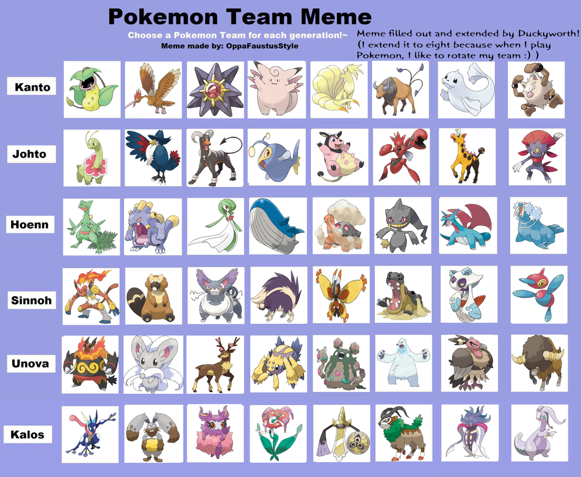 Favorite Alola pokemon of each type by Fullmoonrose7 on DeviantArt