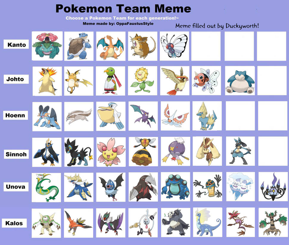 Meme team. Мой покемон. Pokemon Team. Редактор покемоны. Покемоны и их характеристики.