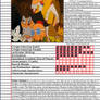 Felix the Cat The Movie Notepage