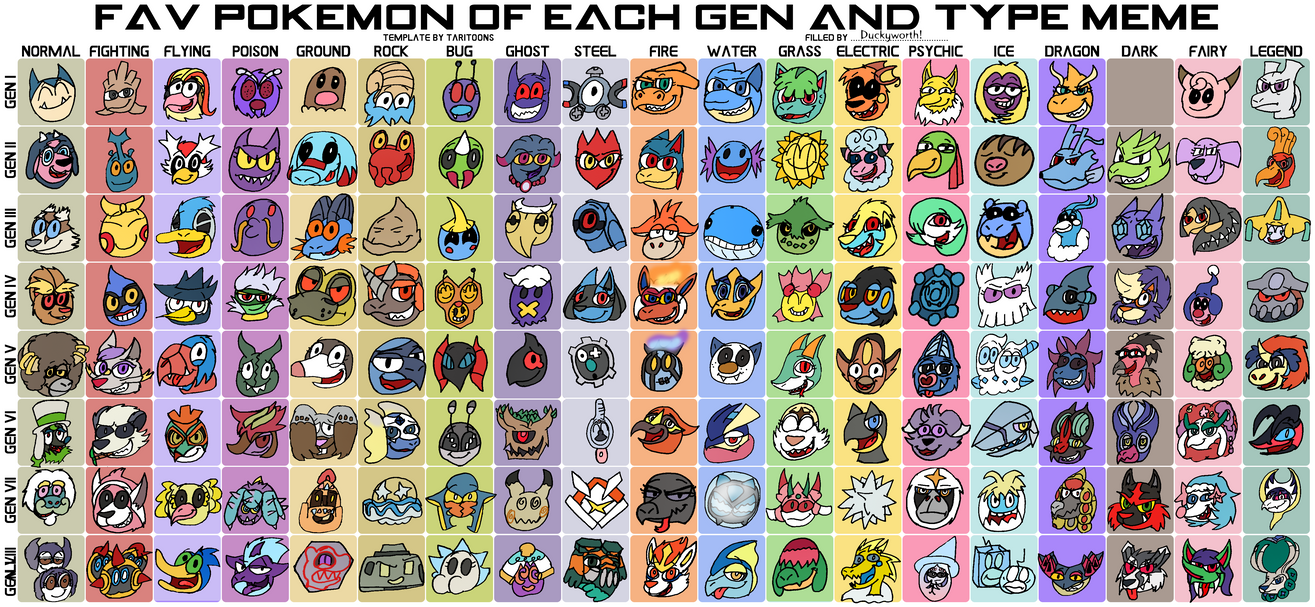 Pixel Origin - Your Favorite Pokémon Type ! The Pokémon