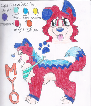 Myo Ref