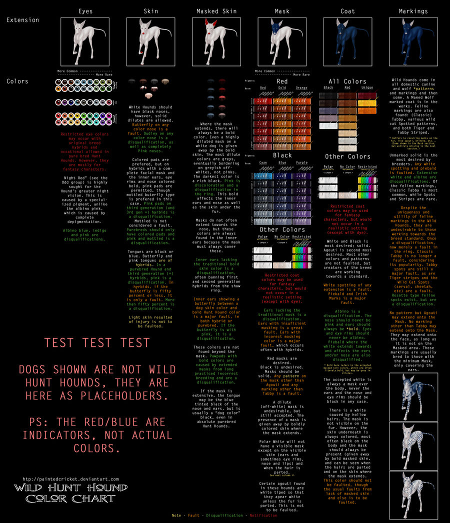 Wild Hunt Hound Colors and Extension Chart