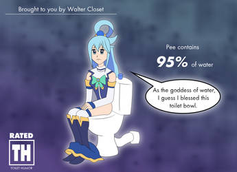 Aqua Fact