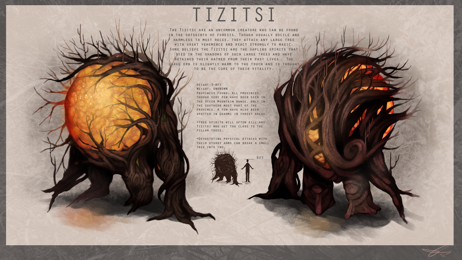 Monster: Tizitsi