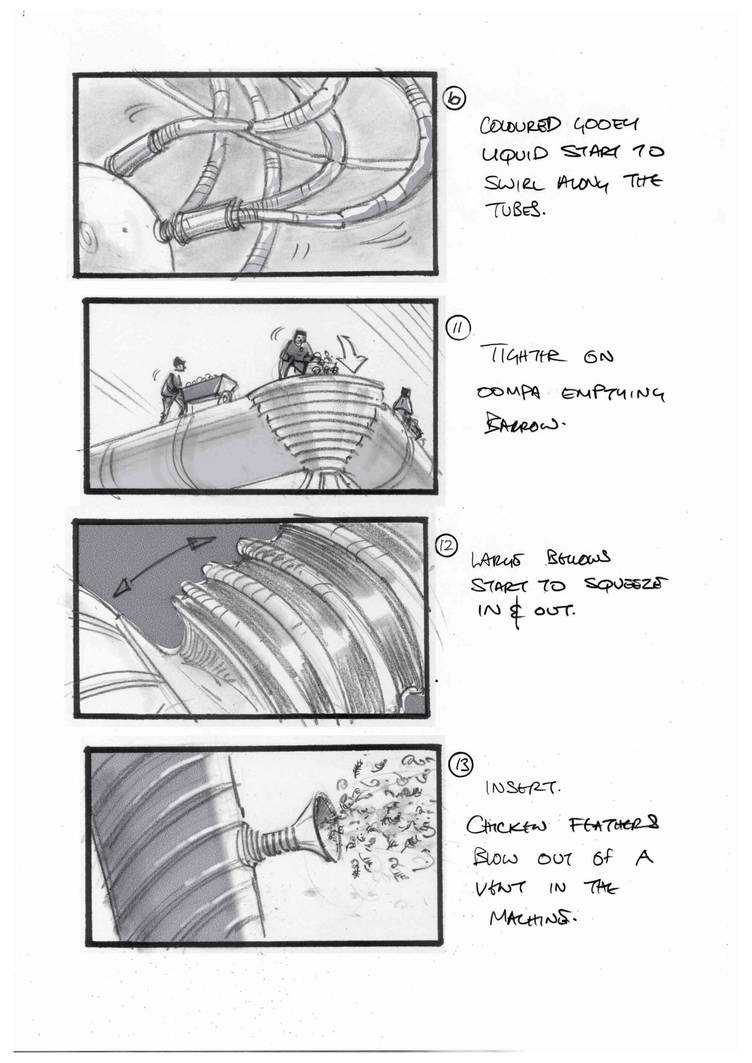 Deviantart Inventing Room Inventing Room Storyboard - Page 14 by juicedupberry on DeviantArt