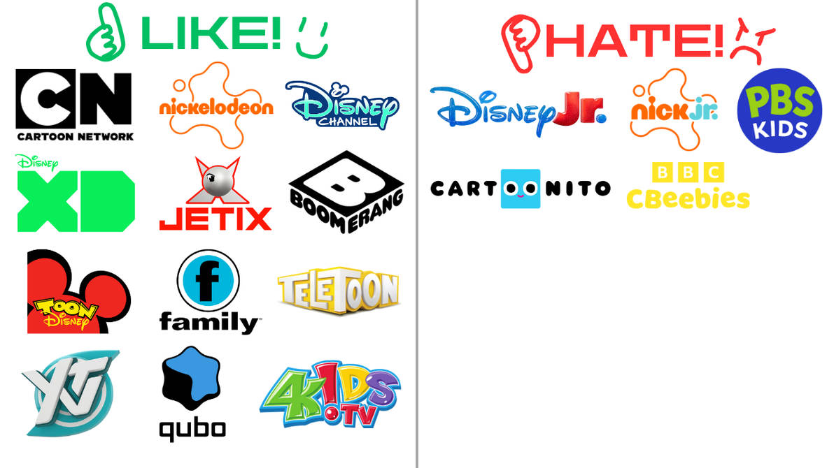 Kids TV Channels - Like or Hate. by MegaJetix on DeviantArt