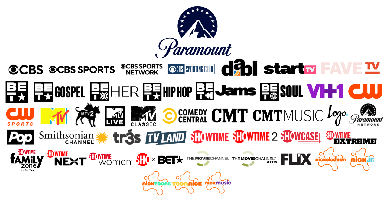 Paramount Global By MegaJetix On DeviantArt paramount-global-by-megajetix-on-deviantart