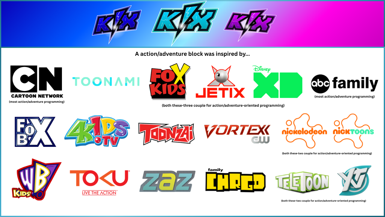 Kix Rabbit Kix (AU) - Inspirations by MegaJetix on DeviantArt