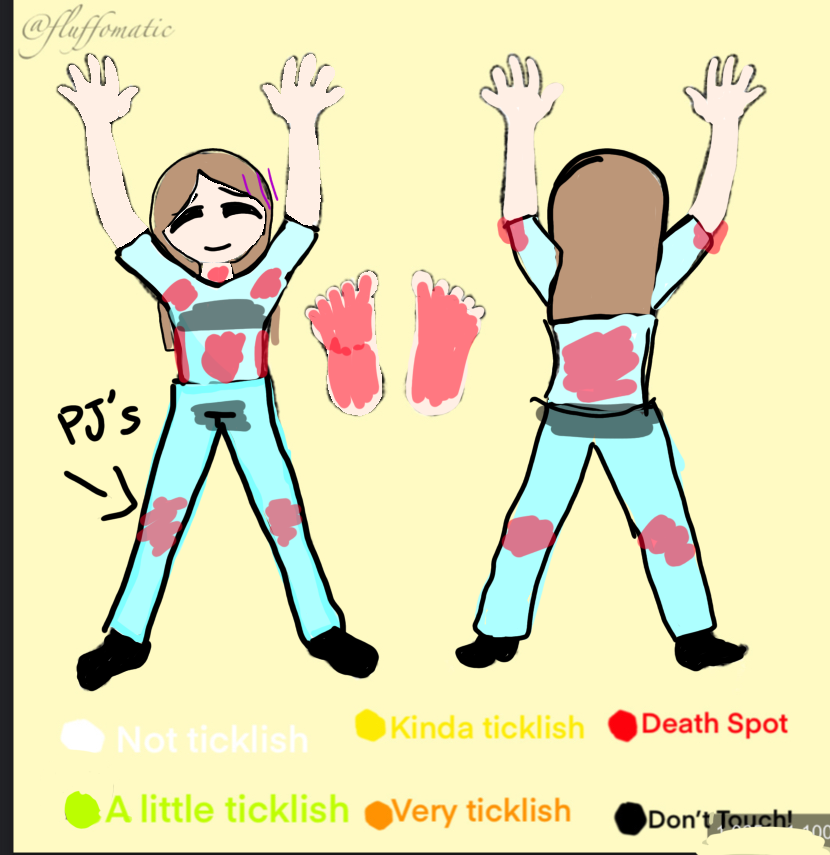 My tickle chart by Kuromi1234323 on DeviantArt